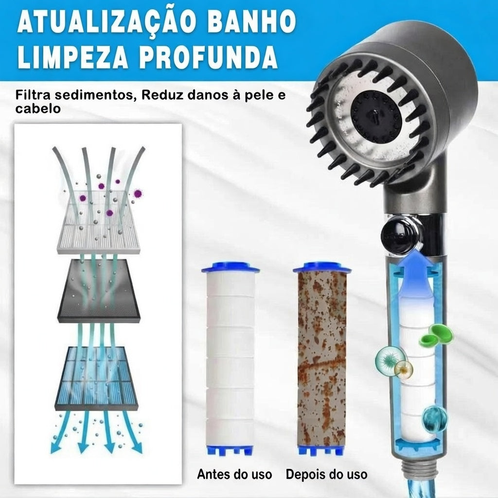 Chuveirinho alta pressão - Filtra - 3 Modos - Economico - Zonix